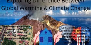 Exploring Difference Between Global Warming & Climate Change