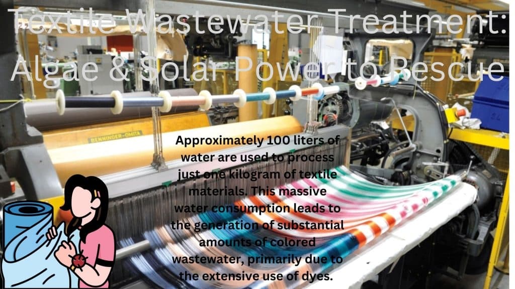 Textile Wastewater Treatment Algae & Solar Power to Rescue
