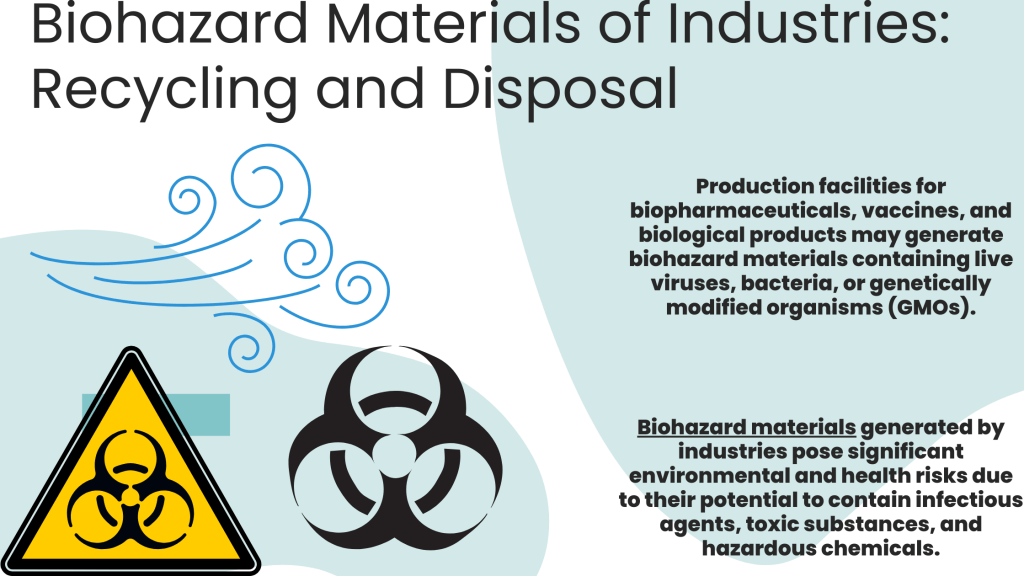 Biohazard Material of Industries Recycling and Disposal